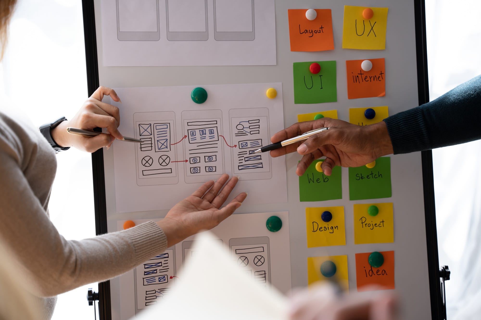 conversiones en tiendas online